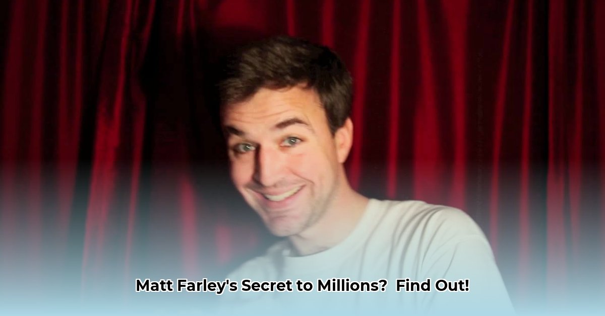 matt-farley-net-worth